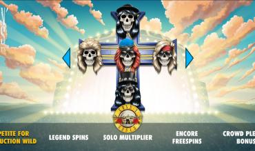 Guns N Roses banda axel rose 