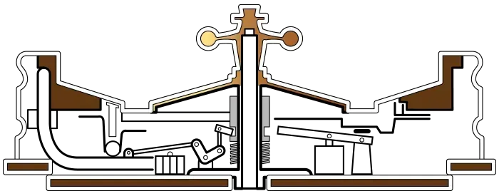 roda roleta interior