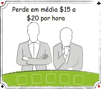 como ganhar dinheiro no blackjack