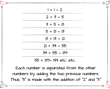fibonacci blackjack 