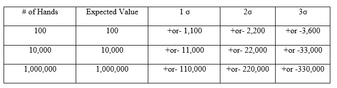Math Blackjack 