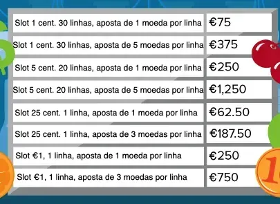 slot machines tabela pagos